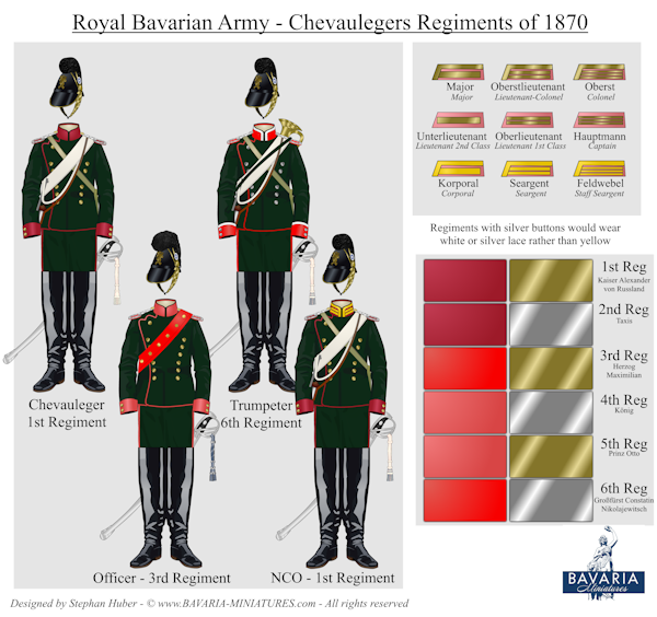 BAVF5 - Free Uniform Plate Chevaulegers
