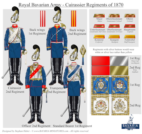 BAVF6 - Free Uniform Plate Cuirassiers