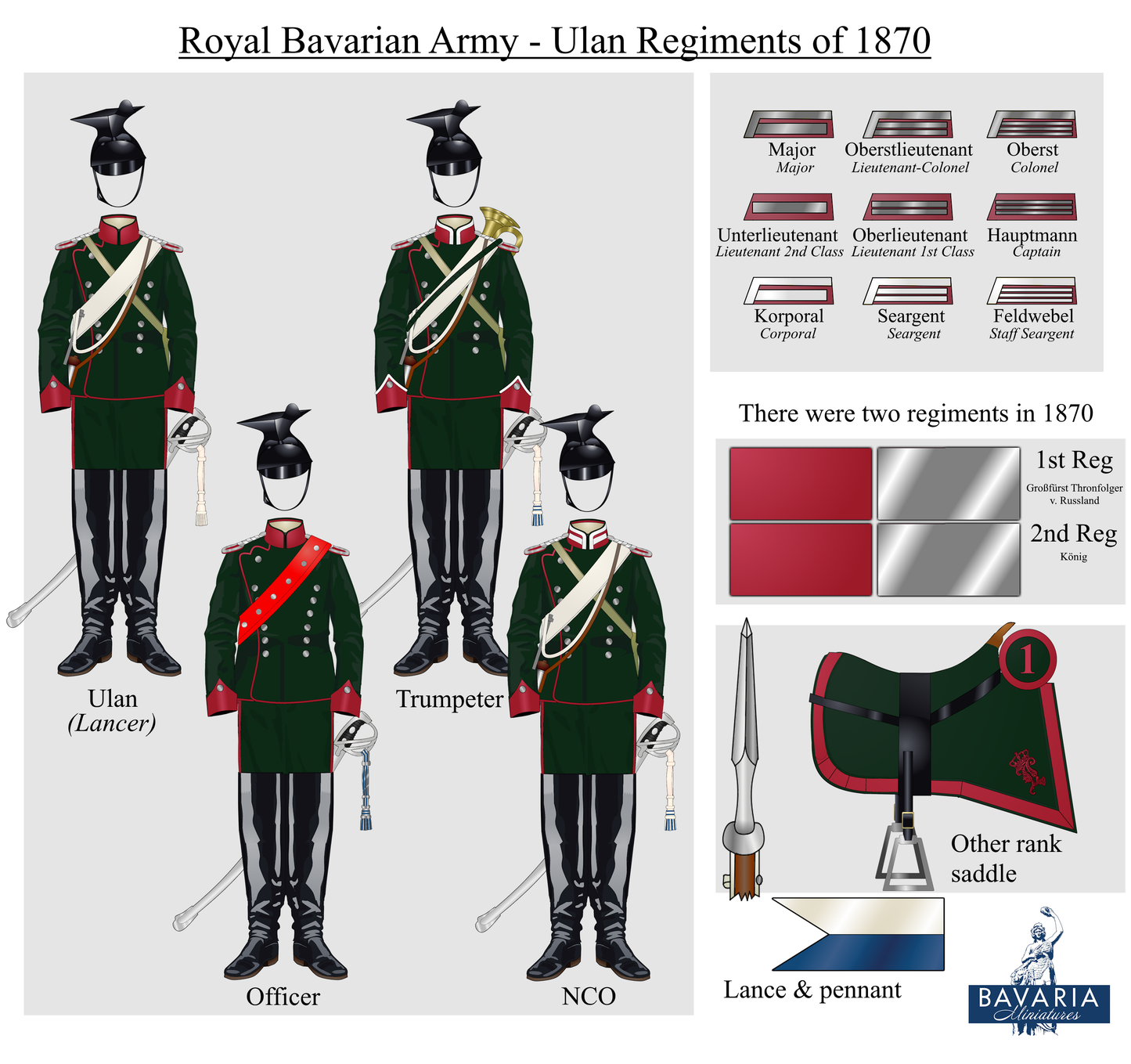 BAV_F9 - Free Uniform Plate Ulans