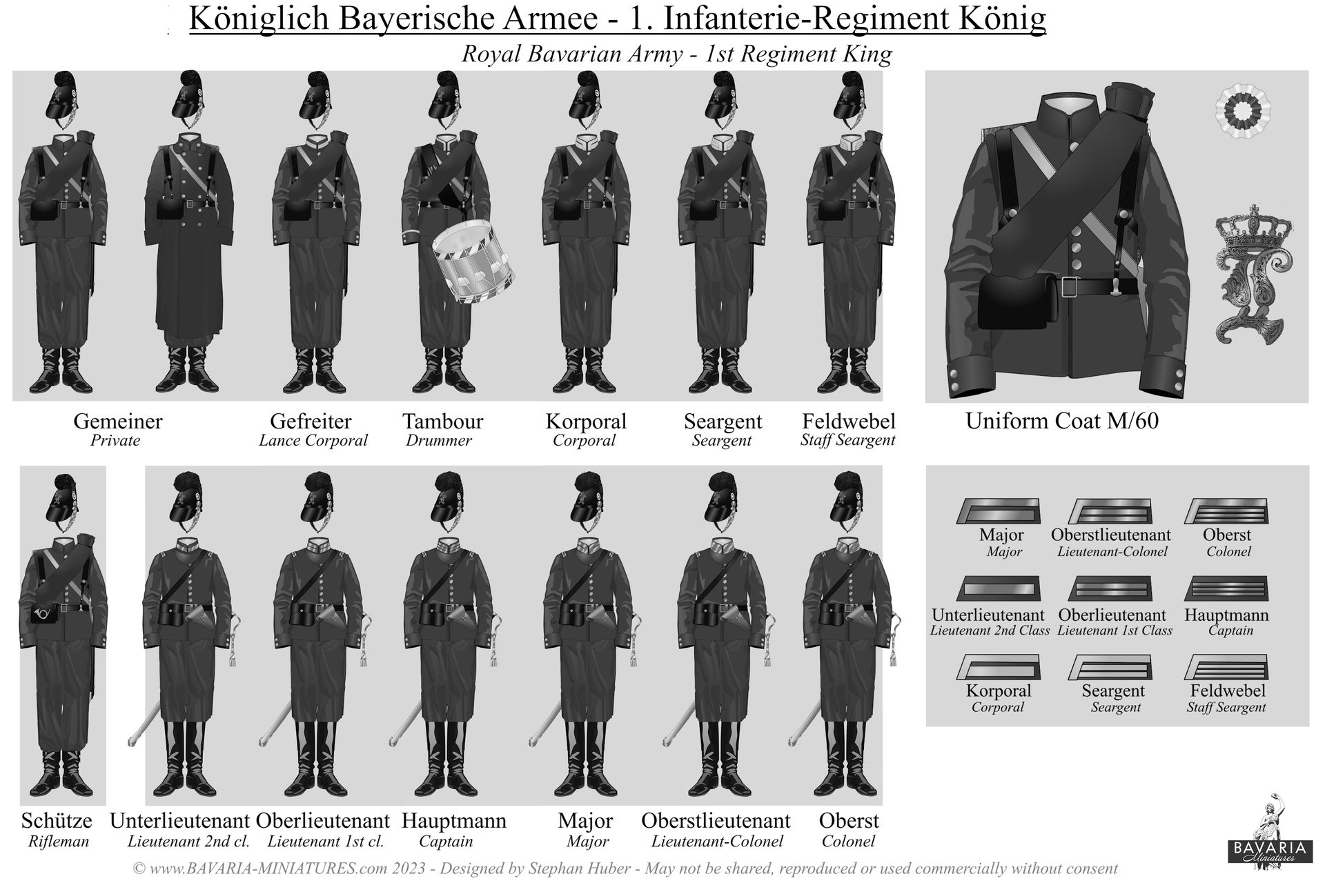 UniformPlate1st-Regiment-